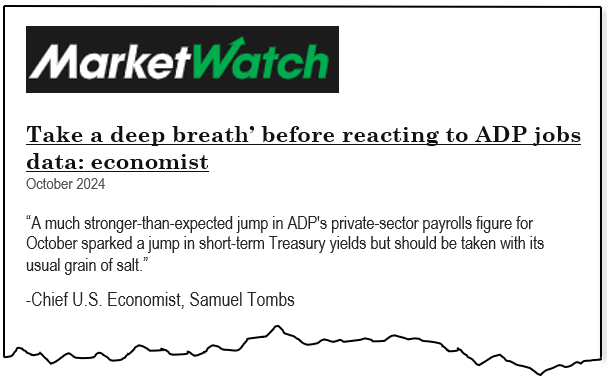 Market Watch: 'Take a deep breath' before reacting to ADP jobs data